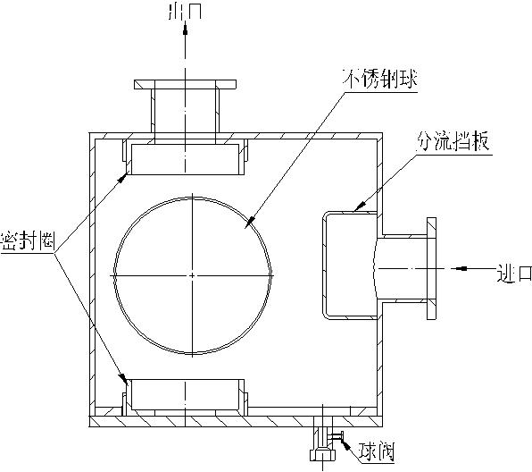 吸污車單向閥水氣分離器