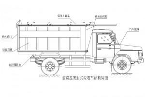 程力公司前滑蓋式密封自卸垃圾車使用維護(hù)說(shuō)明書(shū)