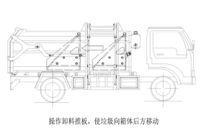 側(cè)裝壓縮垃圾車操作說明書下載[PDF]