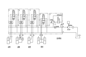 吸塵車使用什么標號的液壓油?另提供吸塵車液壓原理圖