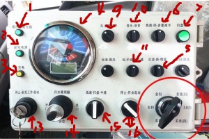 東風(fēng)天錦洗掃車電控系統(tǒng)控制盒面板的認(rèn)識(shí)