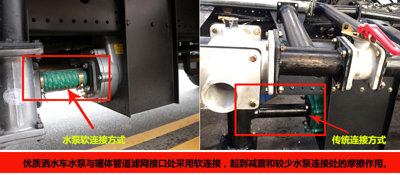 優(yōu)質(zhì)灑水車水泵軟連接對(duì)比圖片